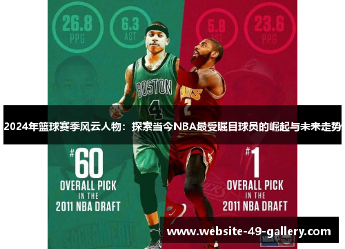 2024年篮球赛季风云人物：探索当今NBA最受瞩目球员的崛起与未来走势