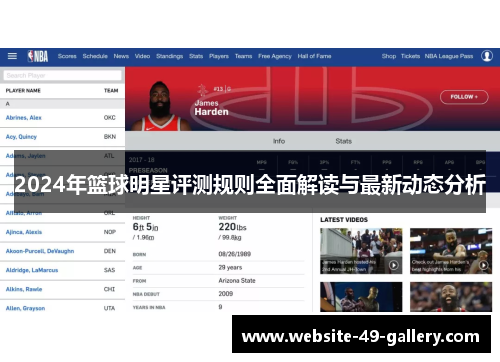 2024年篮球明星评测规则全面解读与最新动态分析