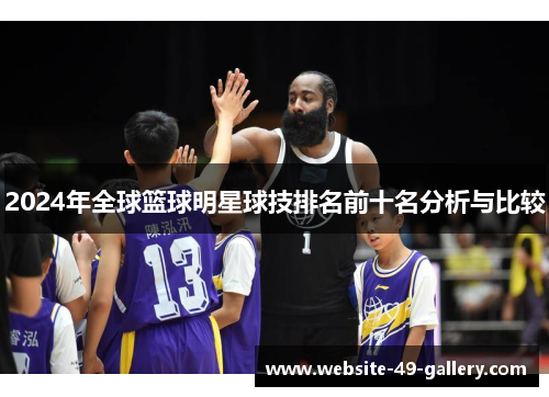 2024年全球篮球明星球技排名前十名分析与比较