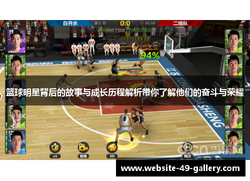 篮球明星背后的故事与成长历程解析带你了解他们的奋斗与荣耀