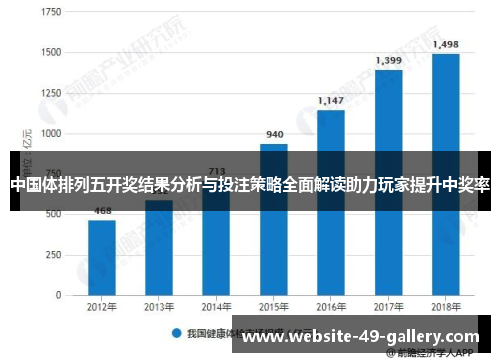 中国体排列五开奖结果分析与投注策略全面解读助力玩家提升中奖率