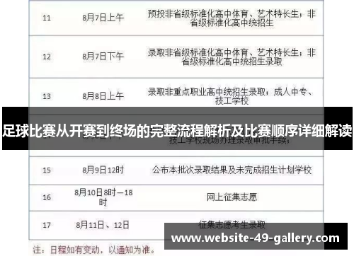 足球比赛从开赛到终场的完整流程解析及比赛顺序详细解读
